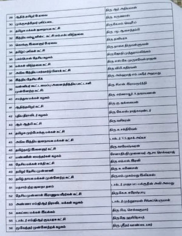 நாடாளுமன்ற தொகுதி மறுவரையறை : அனைத்து கட்சிக் கூட்டம் தொடக்கம்.. பங்கேற்றுள்ள 56 கட்சிகள் என்னென்ன?