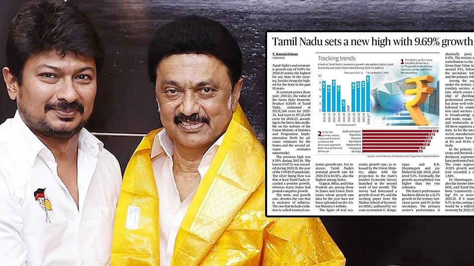 முதலமைச்சர் மு.க.ஸ்டாலின் தீட்டிய திட்டங்களின் வெற்றிக்கு புள்ளிவிவரமே சாட்சி- துணை முதலமைச்சர் உதயநிதி !