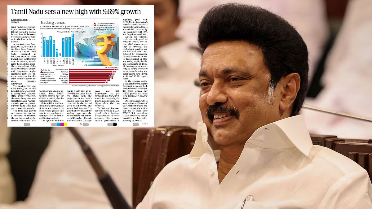 பொருளாதாரத்தில் இந்தியாவிலேயே முதலிடம் பிடித்த தமிழ்நாடு : The Hindu ஆங்கில இதழ் செய்தியின் முழு விவரம் !