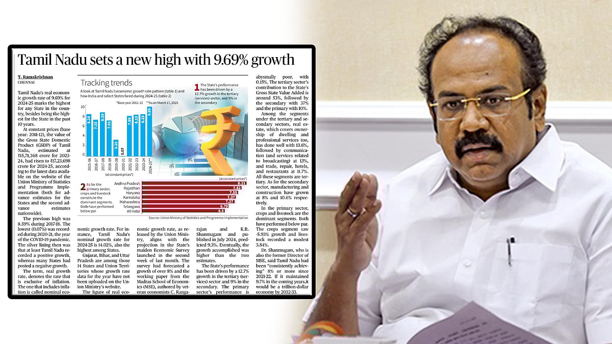 பொருளாதார அறிக்கை: “மிகப்பெரிய வளர்ச்சியை நாம் பெற்றிருக்கிறோம்” - அமைச்சர் தங்கம் தென்னரசு பெருமிதம்! 