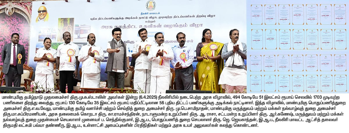 நீலகிரிக்கு சென்றுள்ள முதலமைச்சர் என்னென்ன திட்டங்களை துவக்கி வைத்தார்? - விவரம் உள்ளே!