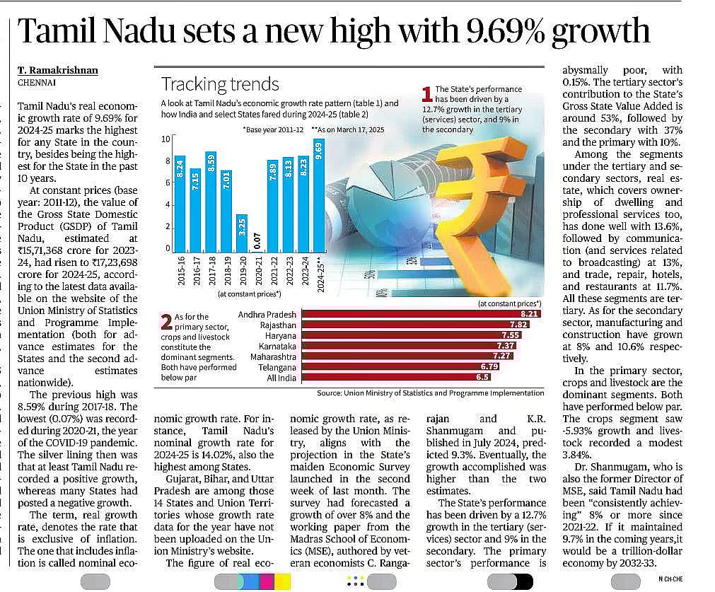 நிதிக்கு தொடர்பே இல்லாத நிதியமைச்சர் நிர்மலா சீதாராமனால் தமிழ்நாட்டுக்கு என்ன பயன் ? -முரசொலி விமர்சனம் !