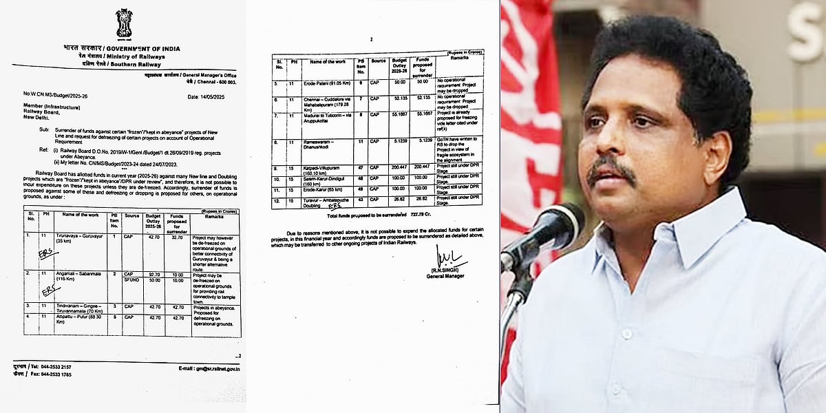 “தமிழ்நாடு ரயில் வளர்ச்சி திட்டங்களை ஒன்றிய அரசு முடக்கியது அம்பலம்!” : மதுரை எம்.பி., சு.வெங்கடேசன்!
