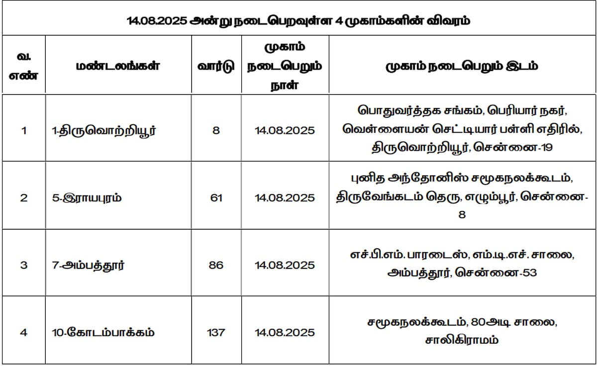 ‘உங்களுடன் ஸ்டாலின்’ திட்டம்.. சென்னையில் முகாம்கள் நடைபெறும் நாள், இடங்கள் என்ன?- முழு விவரம் உள்ளே!