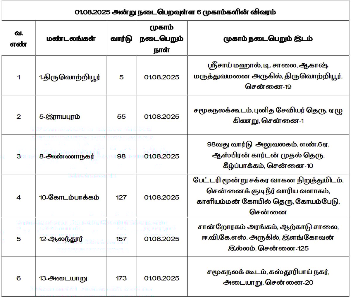 ‘உங்களுடன் ஸ்டாலின்’ திட்டம்.. சென்னையில் முகாம்கள் நடைபெறும் நாள், இடங்கள் என்ன?- முழு விவரம் உள்ளே!