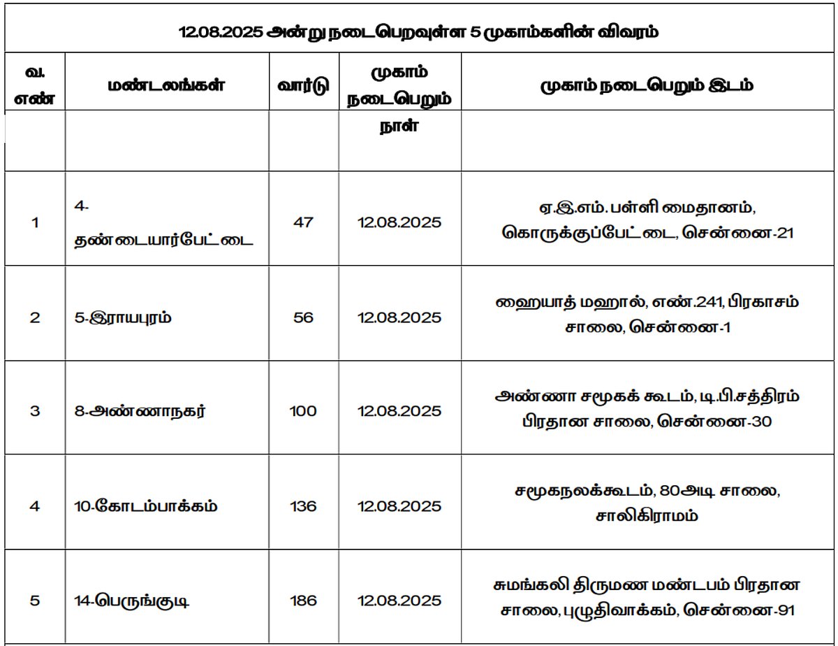 ‘உங்களுடன் ஸ்டாலின்’ திட்டம்.. சென்னையில் முகாம்கள் நடைபெறும் நாள், இடங்கள் என்ன?- முழு விவரம் உள்ளே!