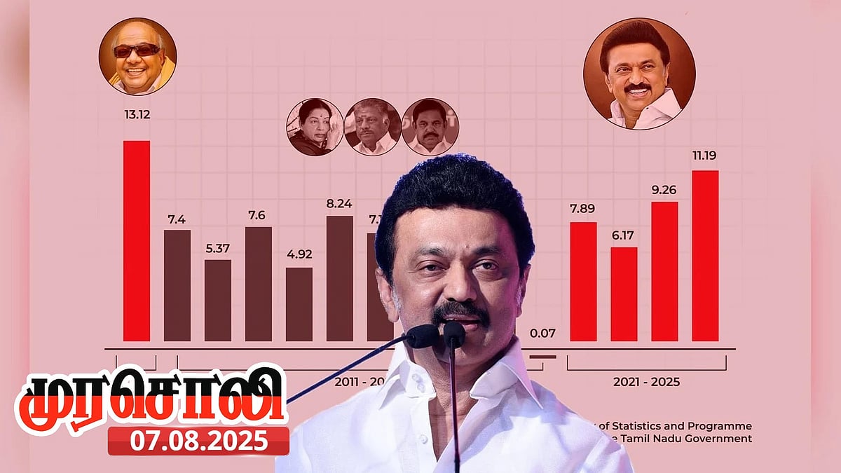 “வேறு எந்த பெரிய மாநிலமும் பெற்றிராத அபரிமிதமான வளர்ச்சி!” : திராவிட மாடலை புகழந்த முரசொலி தலையங்கம்!