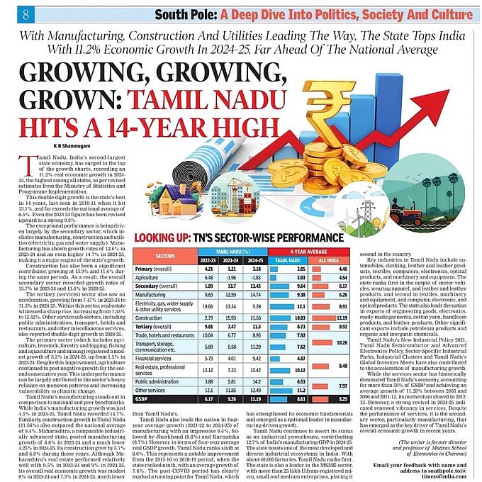 ”திராவிட மாடல் ஆட்சியில்  பொருளாதாரம் வளர்ந்து, வளர்ந்து, வளர்ச்சி”  : Times of India நாளேடு பாராட்டு!