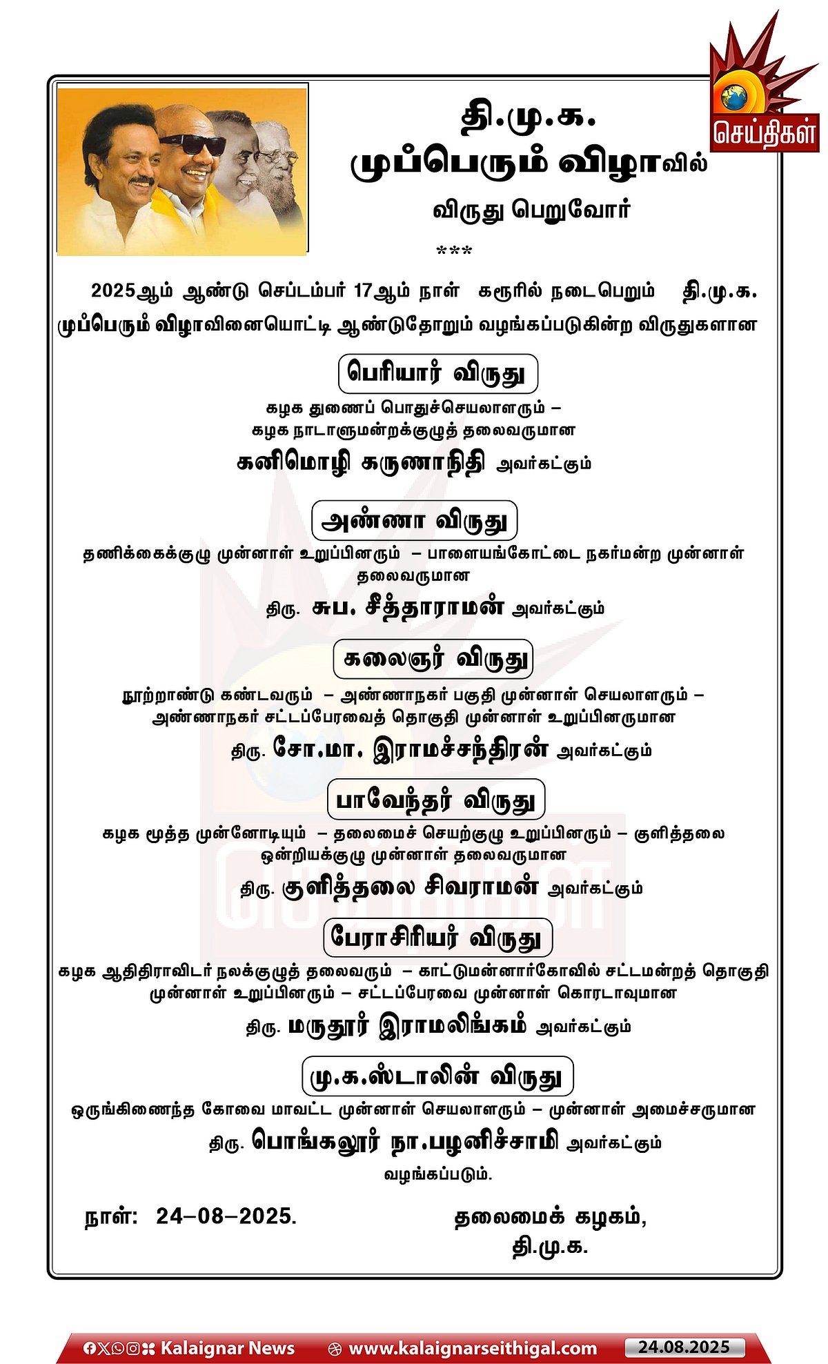 ‘பெரியார் விருது’ பெறும் கனிமொழி எம்.பி! : தி.மு.கழக முப்பெரும் விழா விருதுகள் அறிவிப்பு!