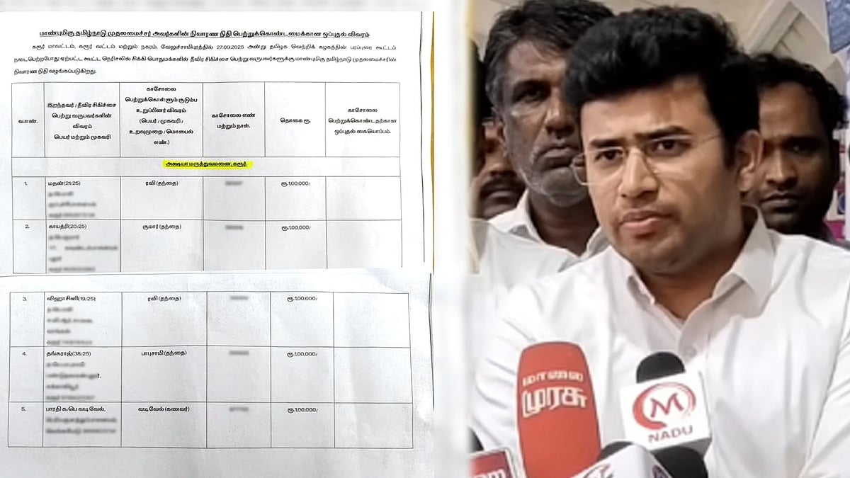 கரூர் விவகாரம்: அவதூறு பரப்பும் விதமாக பாஜக MP எழுப்பிய கேள்வி.. ஆதாரத்துடன் விளக்கிய TN Fact Check !