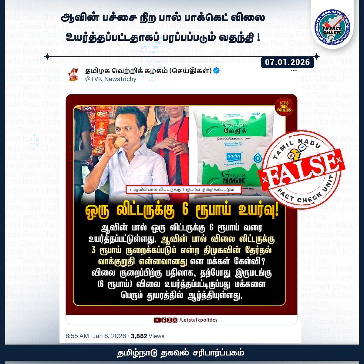 ஆவின் பச்சை நிற பால் விலை உயர்வா?.. : அவதூறு பரப்பும் தவெக.. - உண்மையை விளக்கிய TN Fact Check!