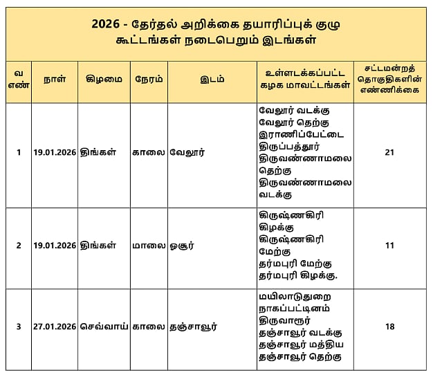 ‘தி.மு.க தேர்தல் அறிக்கை’ தயாரிப்பு குழுவின் சுற்றுப்பயணம்! : எங்கு? எப்போது?