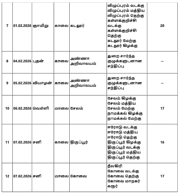 ‘தி.மு.க தேர்தல் அறிக்கை’ தயாரிப்பு குழுவின் சுற்றுப்பயணம்! : எங்கு? எப்போது?