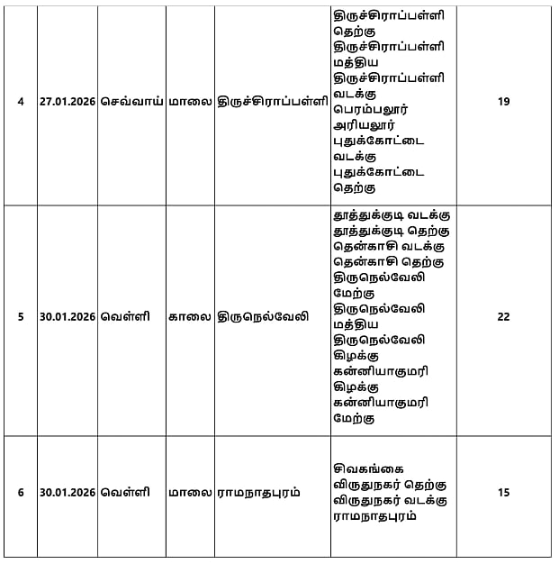 ‘தி.மு.க தேர்தல் அறிக்கை’ தயாரிப்பு குழுவின் சுற்றுப்பயணம்! : எங்கு? எப்போது?