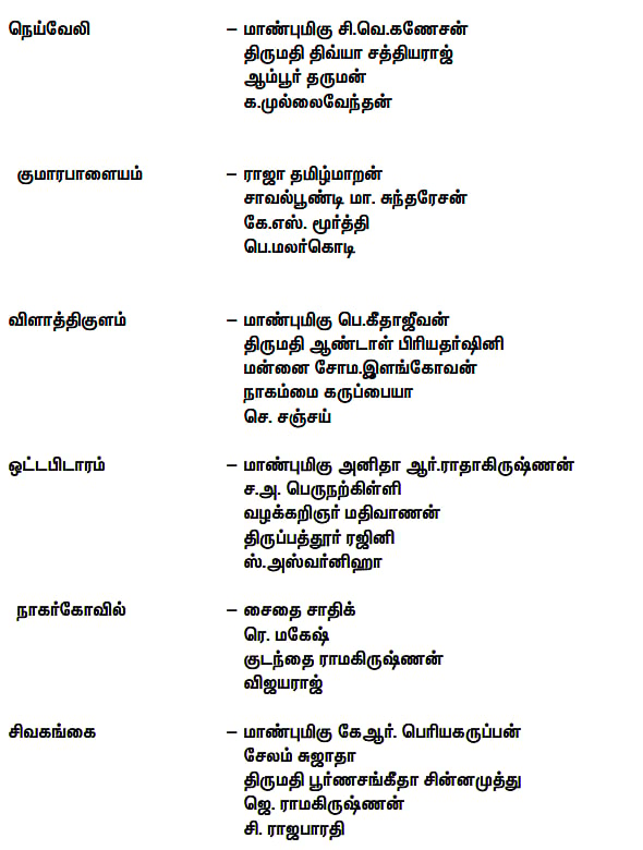 “வரலாற்றின் தொடர்ச்சியாக...நாம் விடுக்கும் அறைகூவல்!” : திமுக சார்பில் வீரவணக்க நாள் பொதுக்கூட்டங்கள்! 