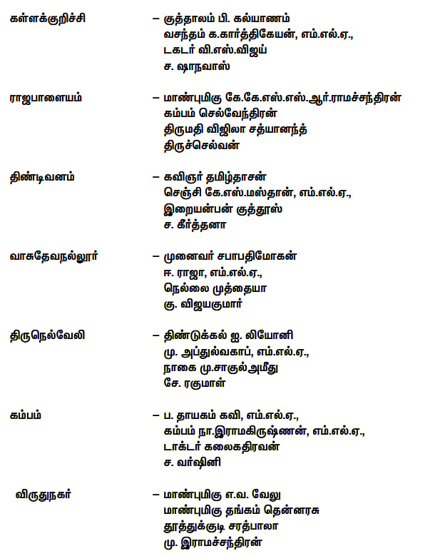 “வரலாற்றின் தொடர்ச்சியாக...நாம் விடுக்கும் அறைகூவல்!” : திமுக சார்பில் வீரவணக்க நாள் பொதுக்கூட்டங்கள்! 
