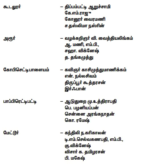 “வரலாற்றின் தொடர்ச்சியாக...நாம் விடுக்கும் அறைகூவல்!” : திமுக சார்பில் வீரவணக்க நாள் பொதுக்கூட்டங்கள்! 