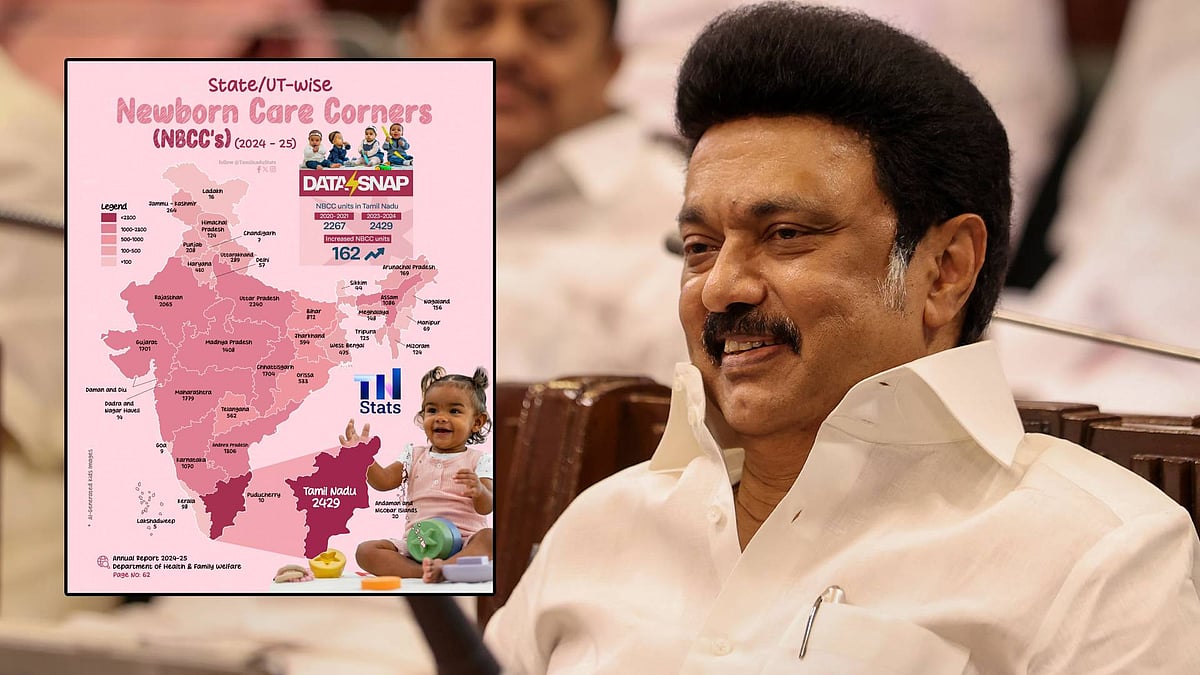 நாள்தோறும் புது புது சாதனைகள்! - பச்சிளங் குழந்தைகள் பராமரிப்பில் தமிழ்நாடு முதலிடம்!