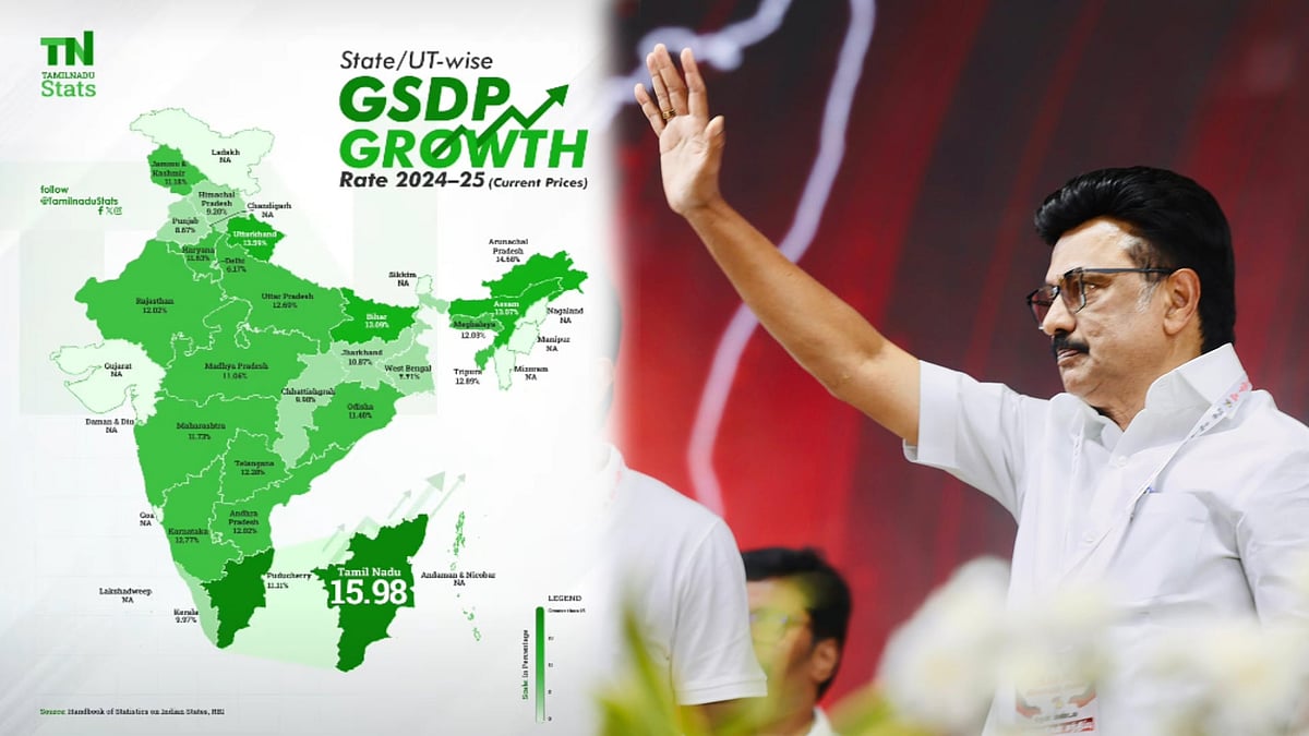 இல்லம் தேடி கல்வி 2.0 முதல் தமிழ்நாடு AI வரை.. மாநில திட்டக் குழு தயாரித்த 15 ஆய்வறிக்கை சொல்வது என்ன?