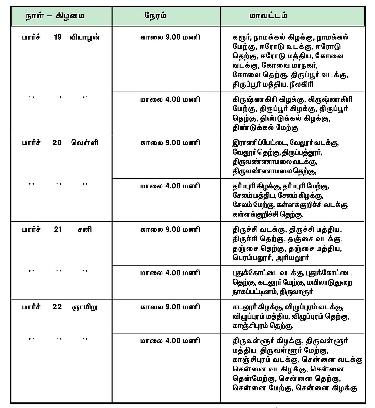 சென்னை அண்ணா அறிவாலயத்தில் நாளை (மார்ச் 17) முதல் ‘தி.மு.க வேட்பாளர்கள் நேர்காணல்’! : முழு விவரம் உள்ளே!