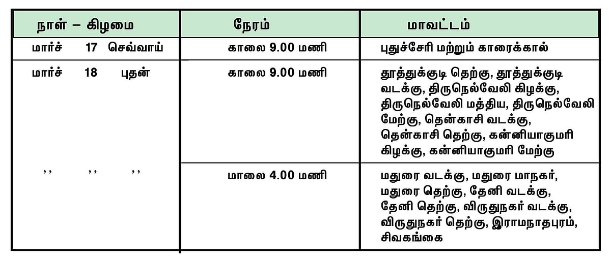 சென்னை அண்ணா அறிவாலயத்தில் நாளை (மார்ச் 17) முதல் ‘தி.மு.க வேட்பாளர்கள் நேர்காணல்’! : முழு விவரம் உள்ளே!