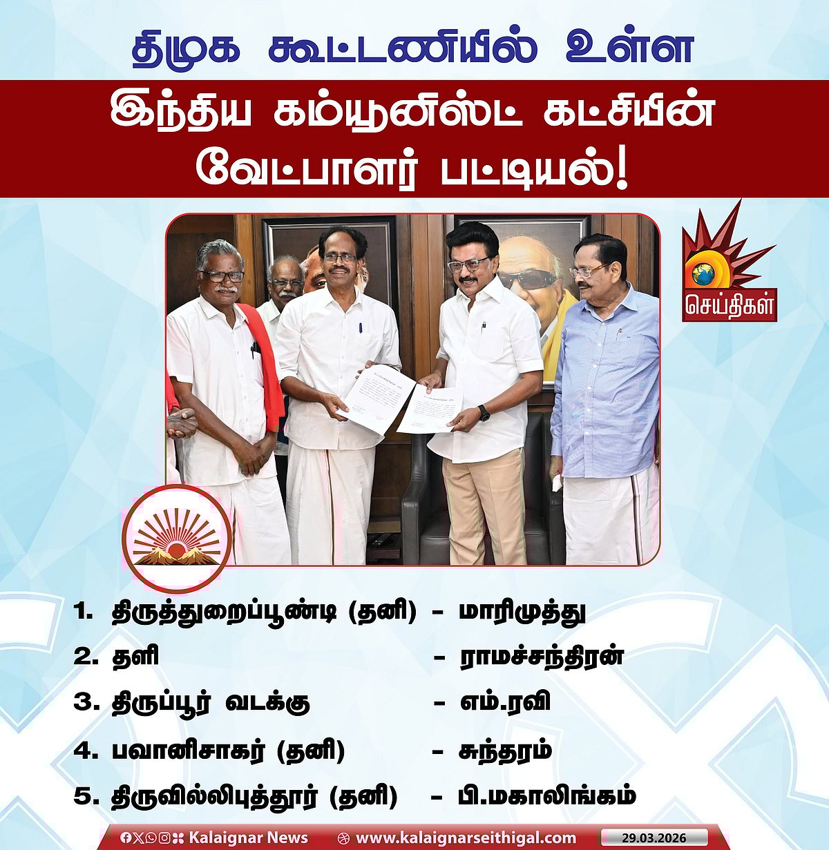 TN Election 2026 : திமுக கூட்டணியில் CPI-க்கு 5 தொகுதிகள்... வேட்பாளர்கள் யார்? - விவரம் உள்ளே!