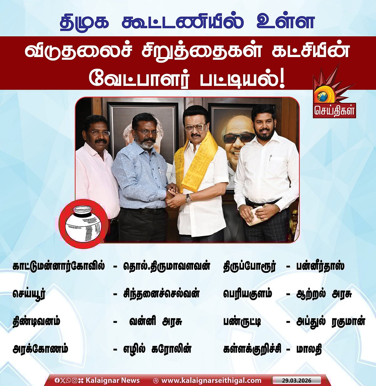 10 ஆண்டுகளுக்கு பிறகு கட்டுமன்னார்கோயிலில் களமிறங்கும் திருமா.. வி.சி.க. வேட்பாளர்கள் யார், யார்?