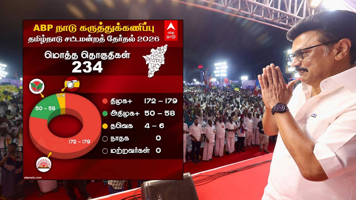 மீண்டும் தி.மு.க ; முதலமைச்சர் மு.க.ஸ்டாலின் : உறுதிபடுத்திய  ABP நாடு கருத்துக்கணிப்பு!