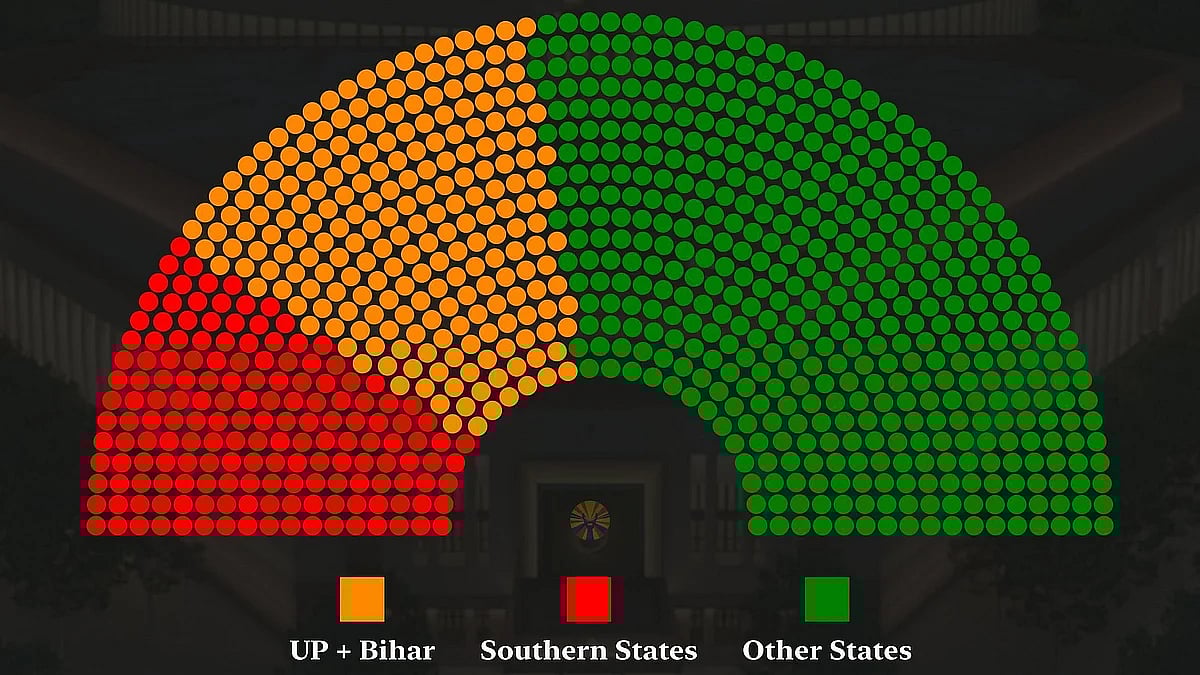 ”குறையும் தென் மாநிலங்களின் பிரதிநிதித்துவம்.. பாகுபாடு காட்டும் பாஜக” : முரசொலி தலையங்கம் விமர்சனம்!