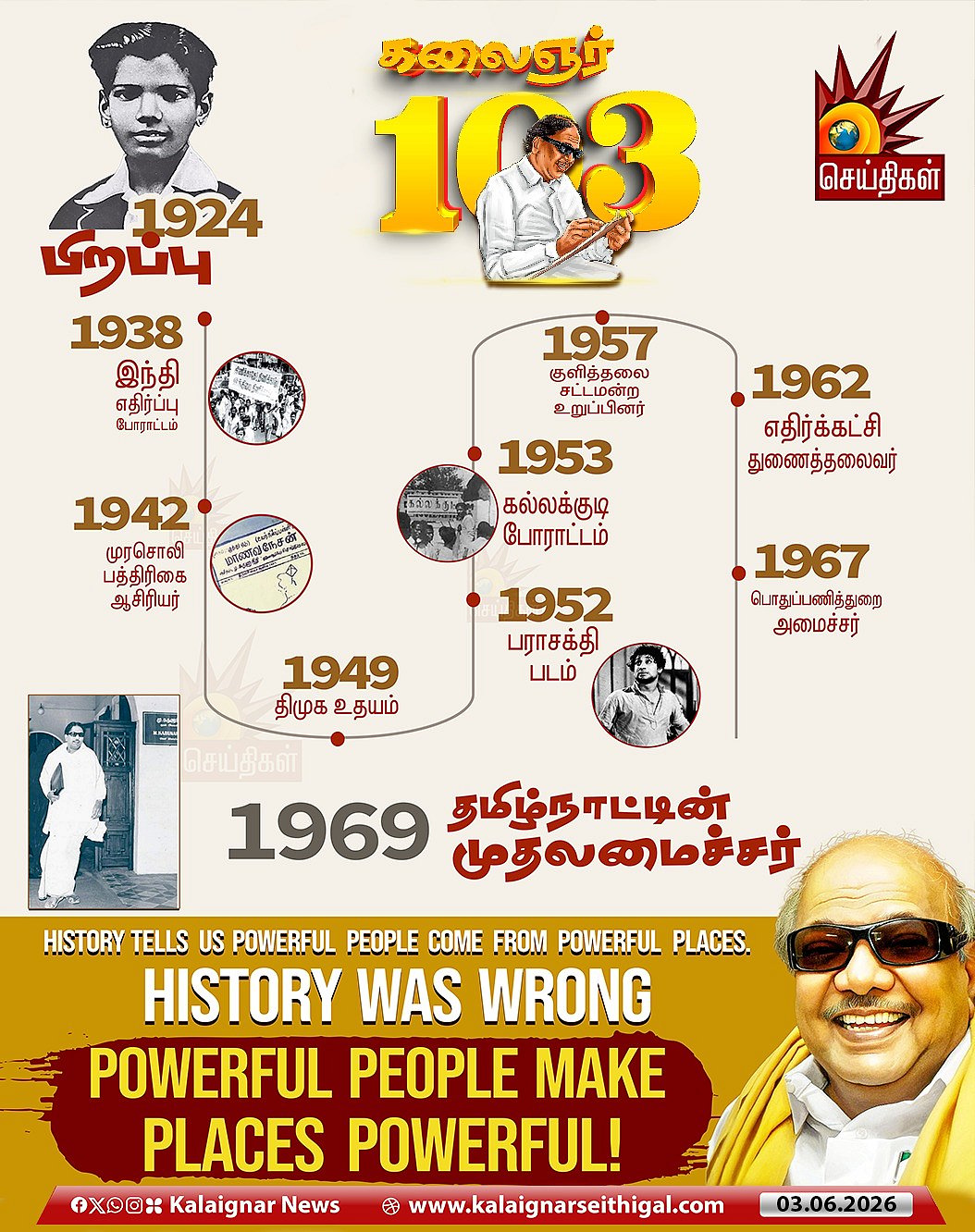 “காற்று நின்றால் தான் தெரியும், எது பறவை எது காகிதம் என்று” : கலைஞரின் பொன்மொழிகள்! #KalaignarQuotes