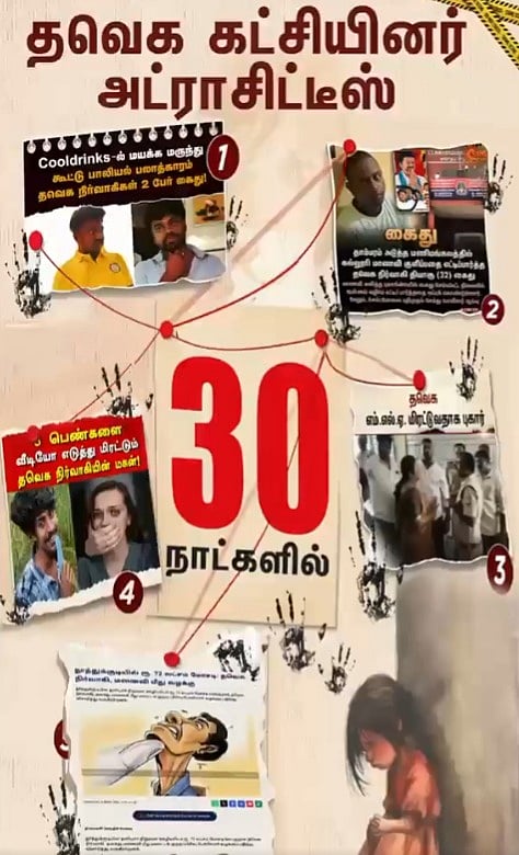 “தறிகெட்டு அராஜகம் செய்யும் த.வெ.க.வினர்...” - பட்டியலிட்டு Part 2-வை வெளியிட்ட முரசொலி!