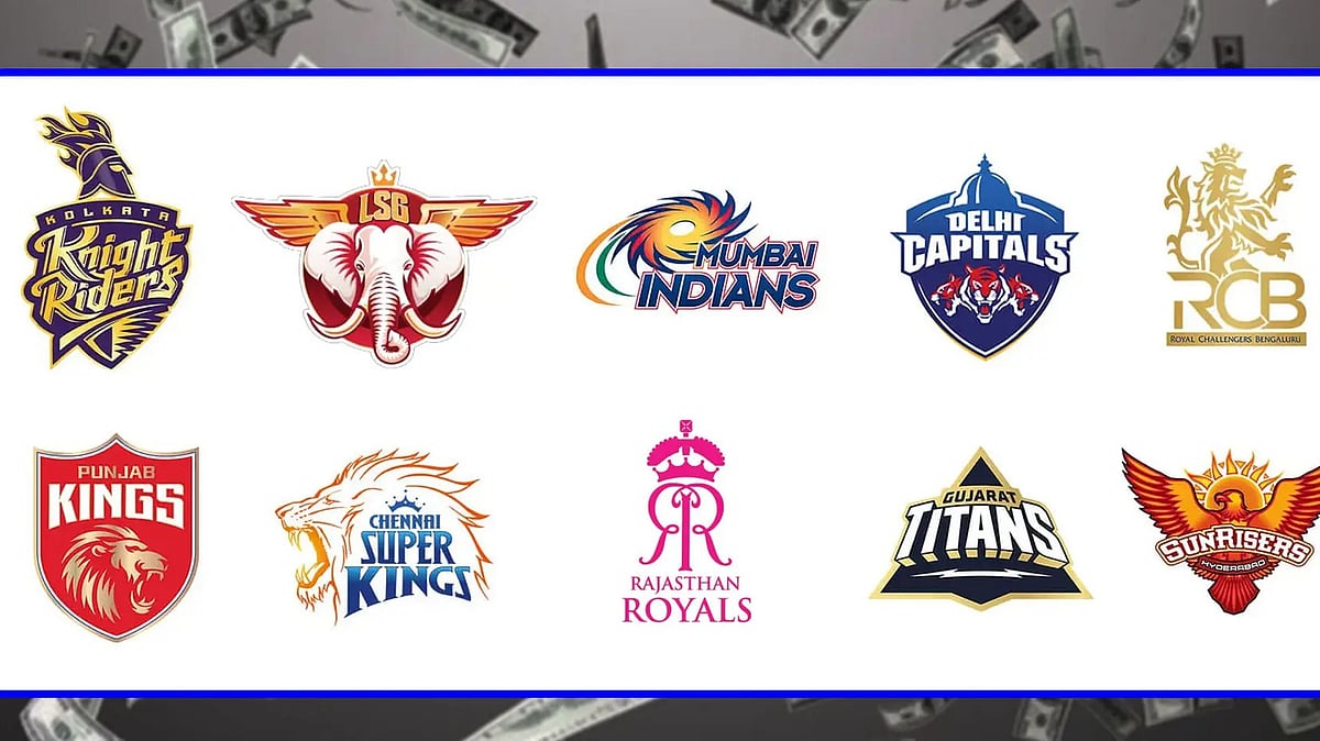 ‘RCB பெயர் இல்லை Brand.. 19 வருட வரலாற்றிலேயே முதல் முறையாக 30 கோடி அமெரிக்க டாலர்!’ - முழு விவரம் உள்ளே!