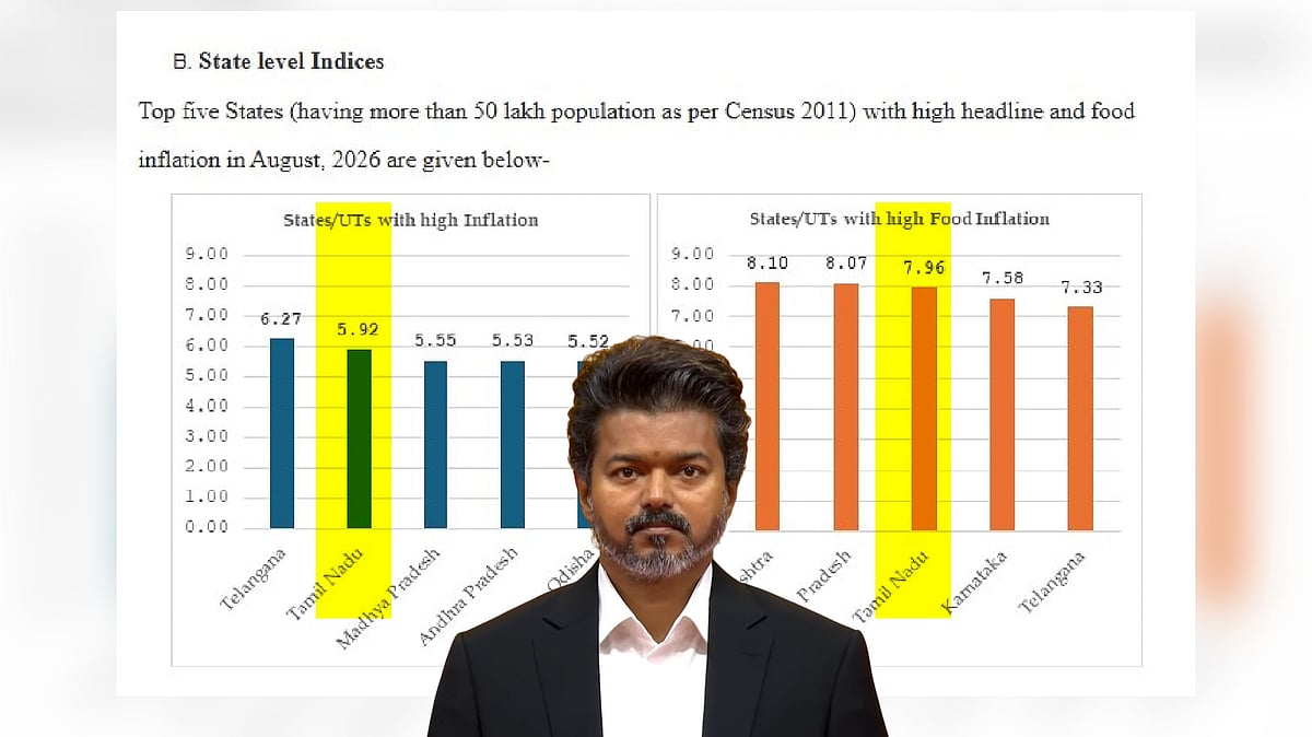 தமிழ்நாட்டில் தொடர்கதையாகும் விலைவாசி உயர்வு! - த.வெ.க.வின் நிர்வாகத் தோல்விக்கு எழும் கண்டனங்கள்!