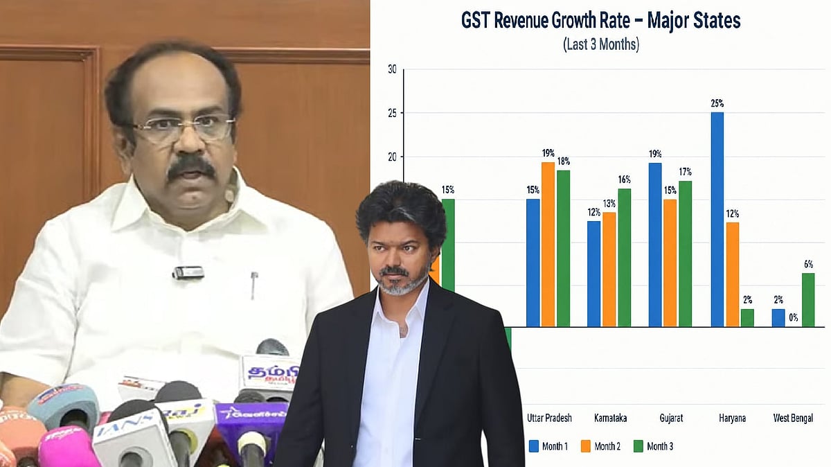 முடங்கியுள்ள பொருளாதாரம் ; த.வெ.க அரசு என்ன பதில் சொல்லப் போகிறது? - தங்கம் தென்னரசு கேள்வி!