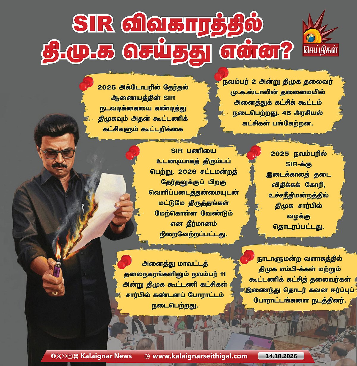 “SIR-ஐ எதிர்த்தது யார்? ஒளிந்தது யார்?...” அம்பலமாகும் தவெக நாடகம்.. - வெளுத்து வாங்கிய ரகுபதி!