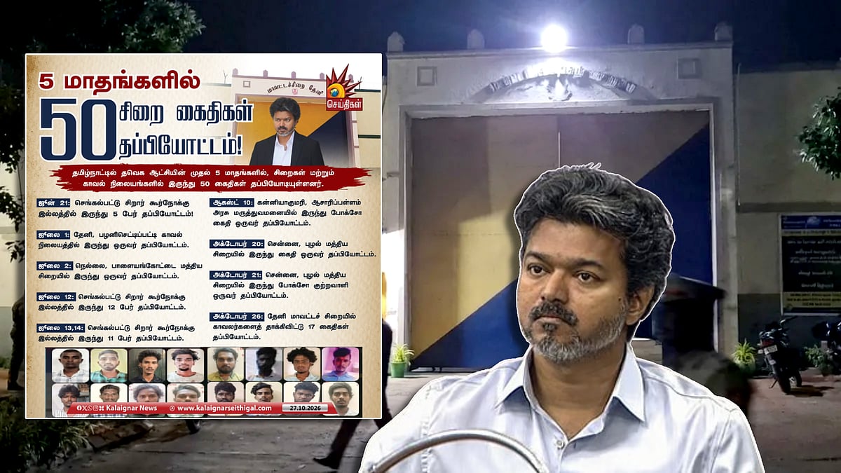 செங்கல்பட்டு முதல் தேனி வரை... 5 மாதத்தில் 50 கைதிகள் தப்பியோட்டம்... சீர்கெட்டு போன காவல்துறை.. விவரம்!