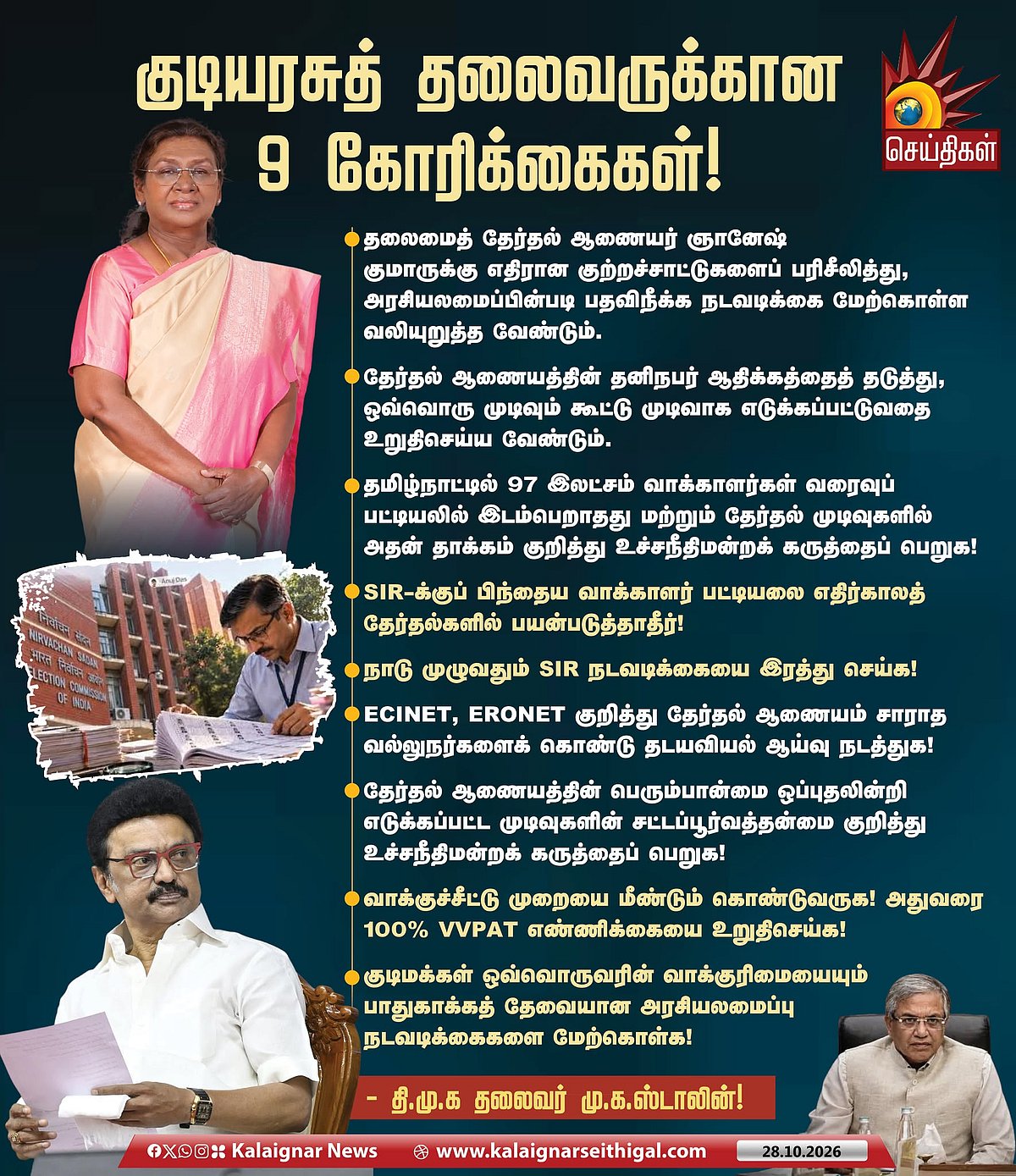 தேர்தல் ஆணையம் தனிநபரின் அதிகாரத்திற்கு உட்பட்ட அமைப்பல்ல! - குடியரசுத் தலைவருக்கு தி.மு.க தலைவர் மனு!