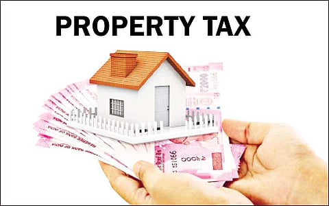 சொத்து வரி