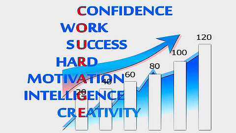 Motivation Image