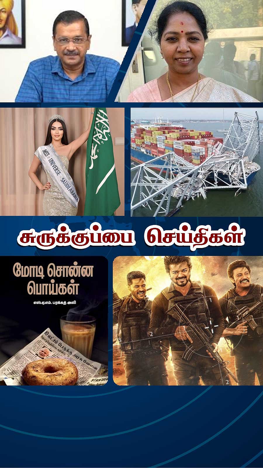 சுருக்குப்பை செய்திகள் (27.03.2024)