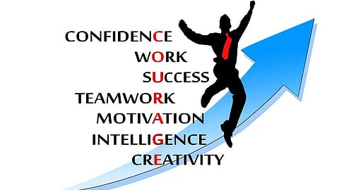 motivation image