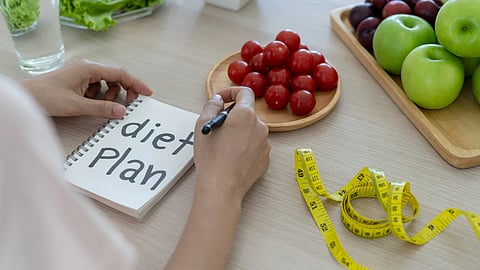dangerous diet plans