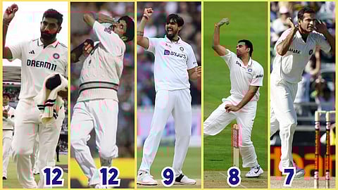Most 5 Wickets Haul