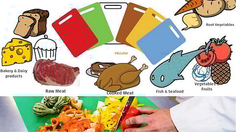 The necessity of chopping boards