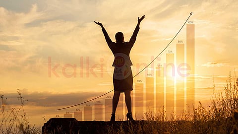Motivational articles