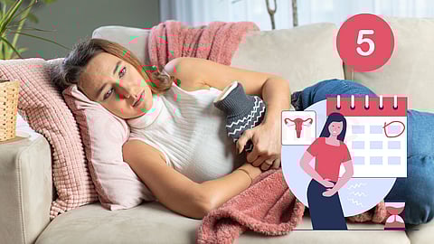 hemorrhage after Periods