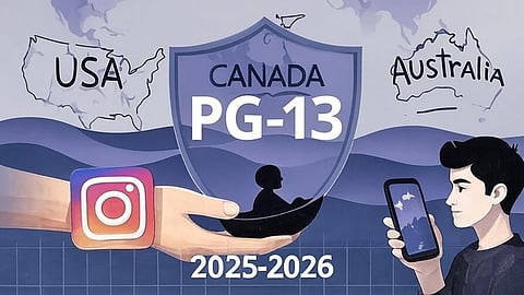  A Teen on a phone in a boat, parent with PG-13 shield, Instagram logo,