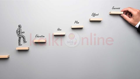 Motivational articles