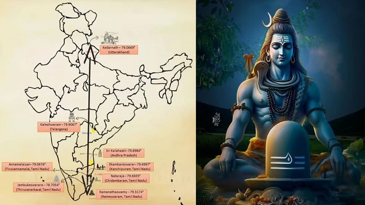 வியக்க வைக்கும் ஆன்மிகத் தொழில்நுட்பம்! நமது நாட்டில், ஒரே நேர்கோட்டில் 8 சிவாலயங்கள்! 