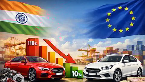 India-EU FTA 